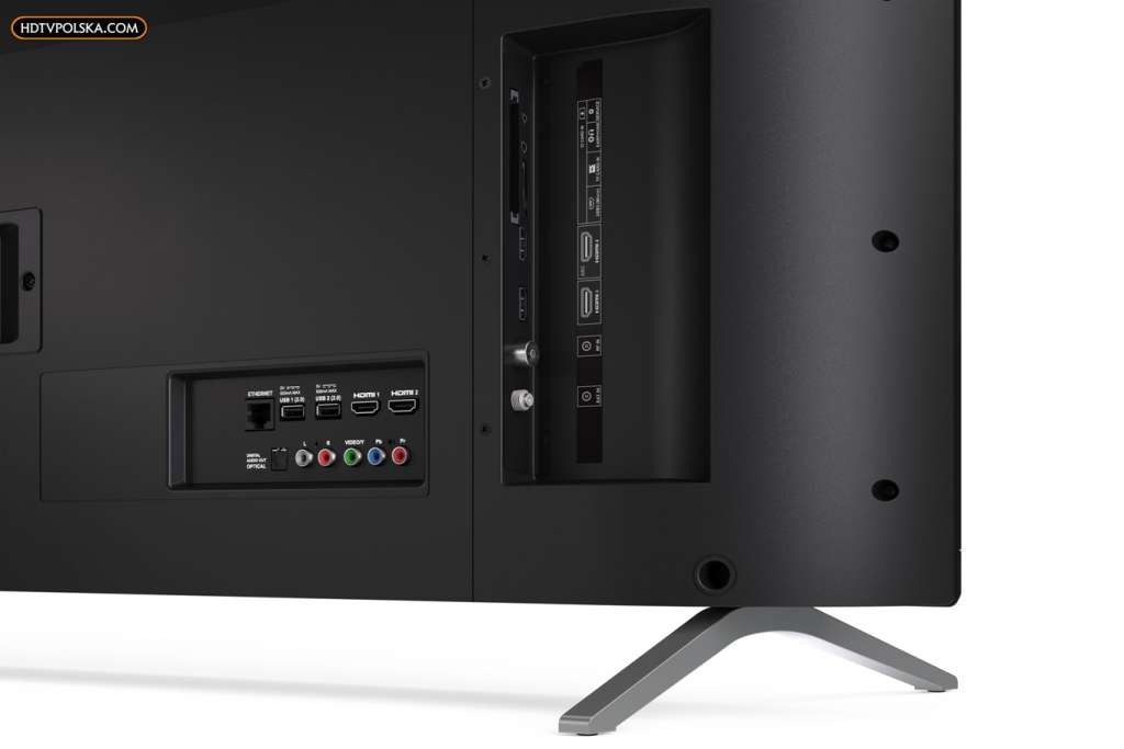 Test telewizor Sharp BL5 złącza porty